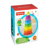 Tazas de Actividades